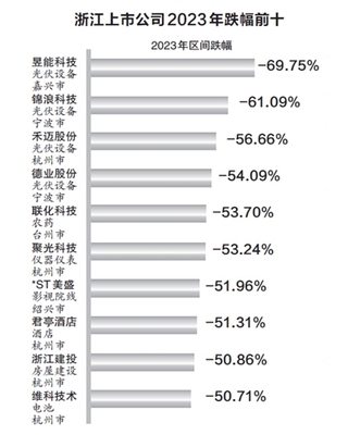 数据资产化浪潮下，信息科技企业的价值重塑与股权投资新范式